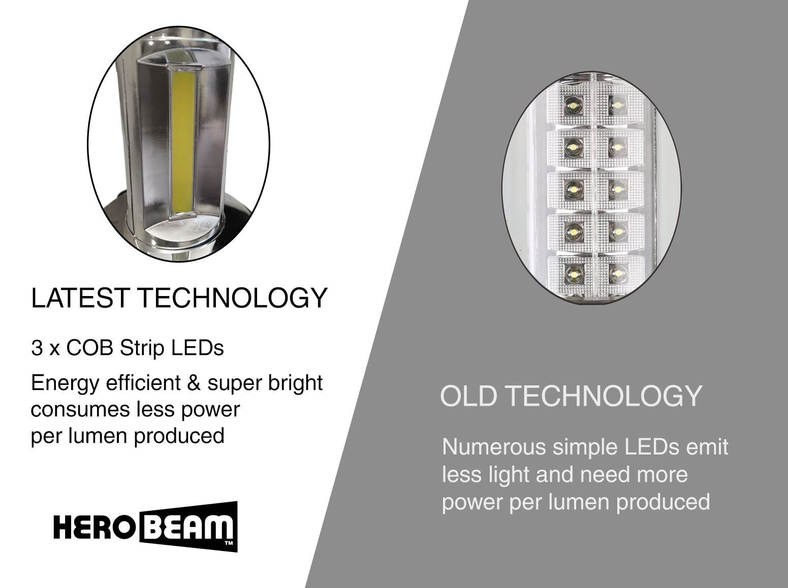 HeroBeam® LED Collapsible Lantern (AMAZON UK and EU only)
